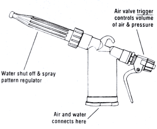 Model 200: Trigger. Air valve trigger controls volume of air & pressure. Water shut off and spray pattern regulaor. Air and water hoses connect to the base of the handle.